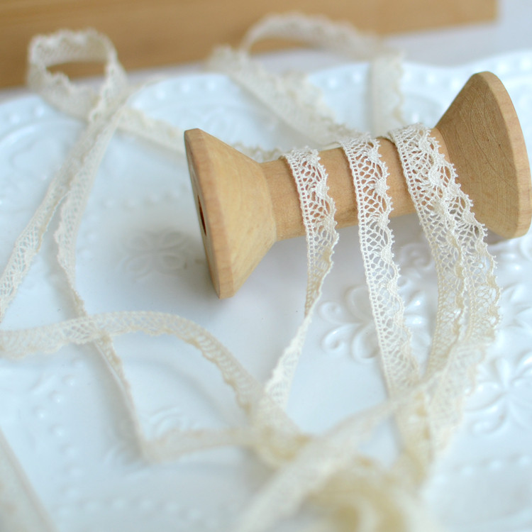 2 meters 0.8cm wide Ivory Whit - огляд і ціна Baby Clothing High Quality
